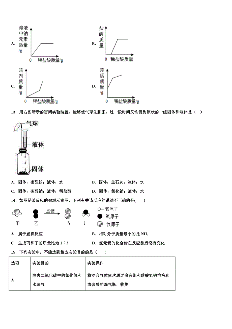 重庆市渝中区名校2023年中考考前最后一卷化学试卷（含解析）.doc_第3页