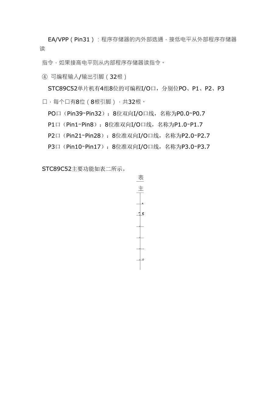 52模块STC89C52单片机介绍_第5页