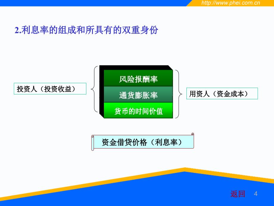 物流企业财务管理第二章_第4页