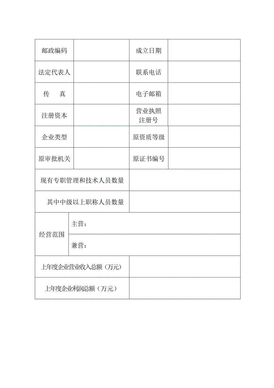 莱芜市物业服务企业资质申报表_第3页