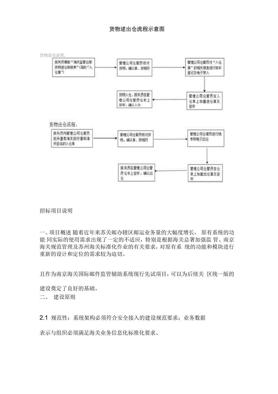 快件监管流程_第5页