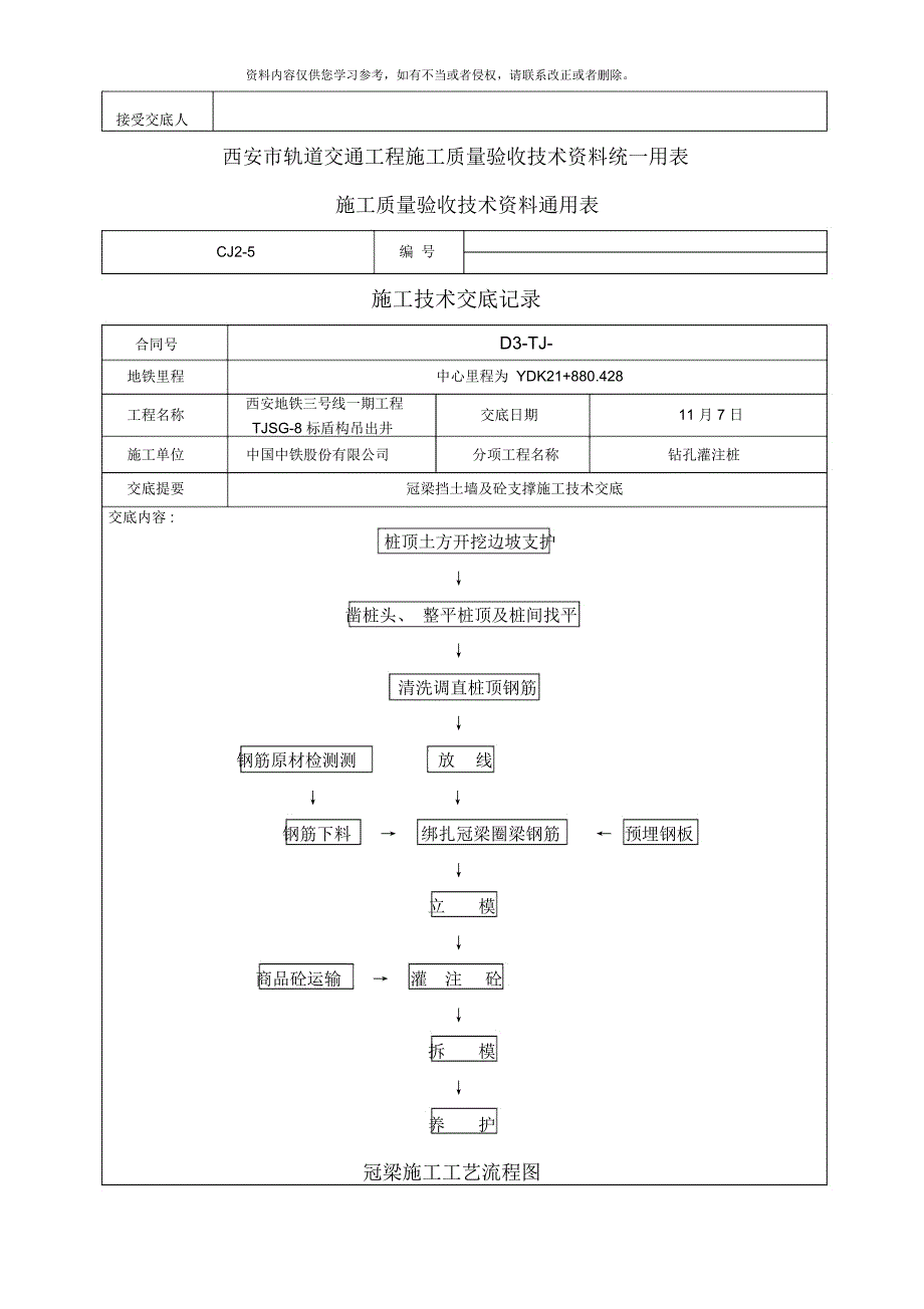 冠梁及挡土墙施工技术交底安全交底_第2页