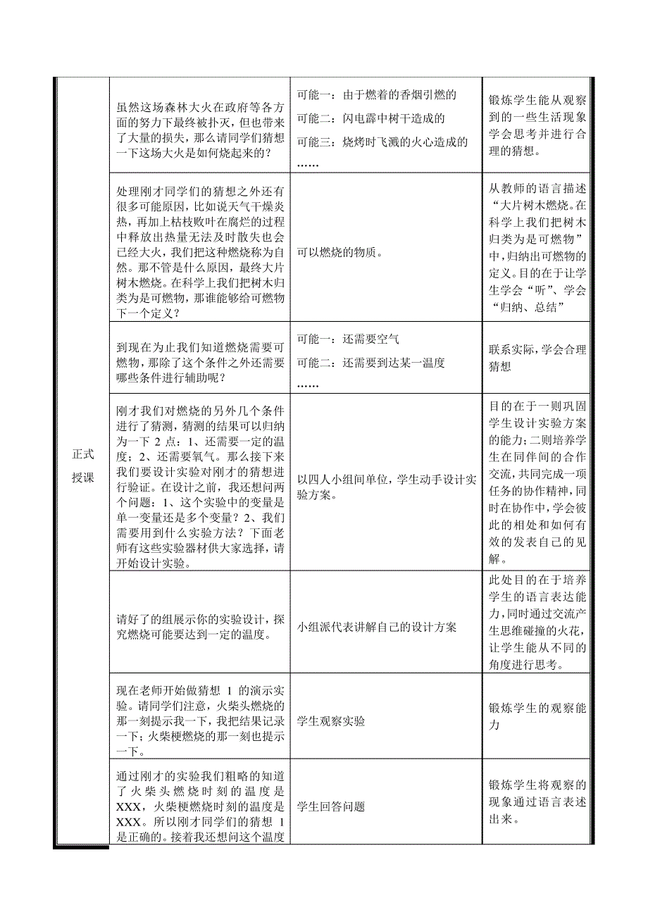 浙教2011版科学八年级下册《第3章空气与生命第2节氧化和燃烧》__1_第2页