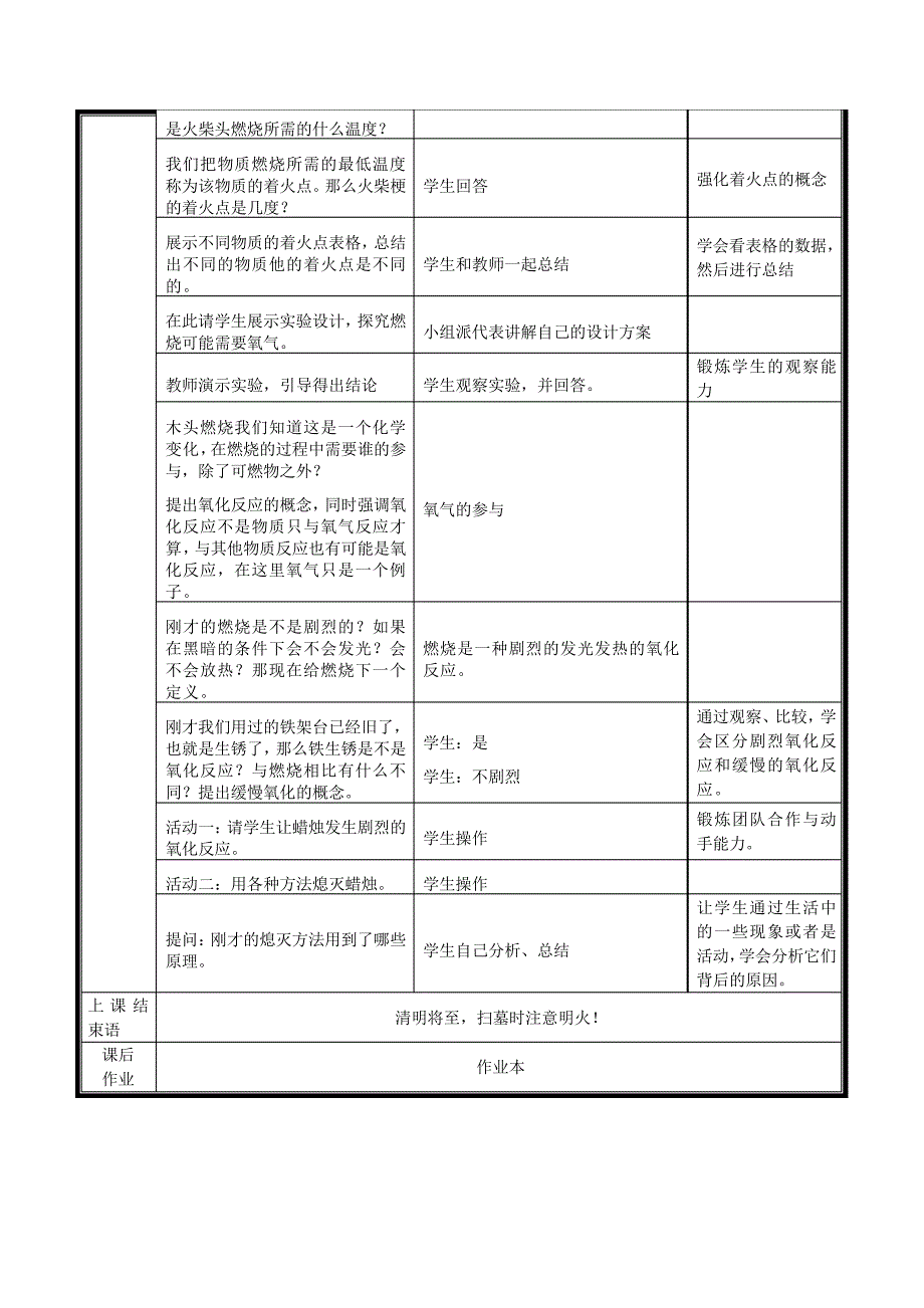 浙教2011版科学八年级下册《第3章空气与生命第2节氧化和燃烧》__1_第3页