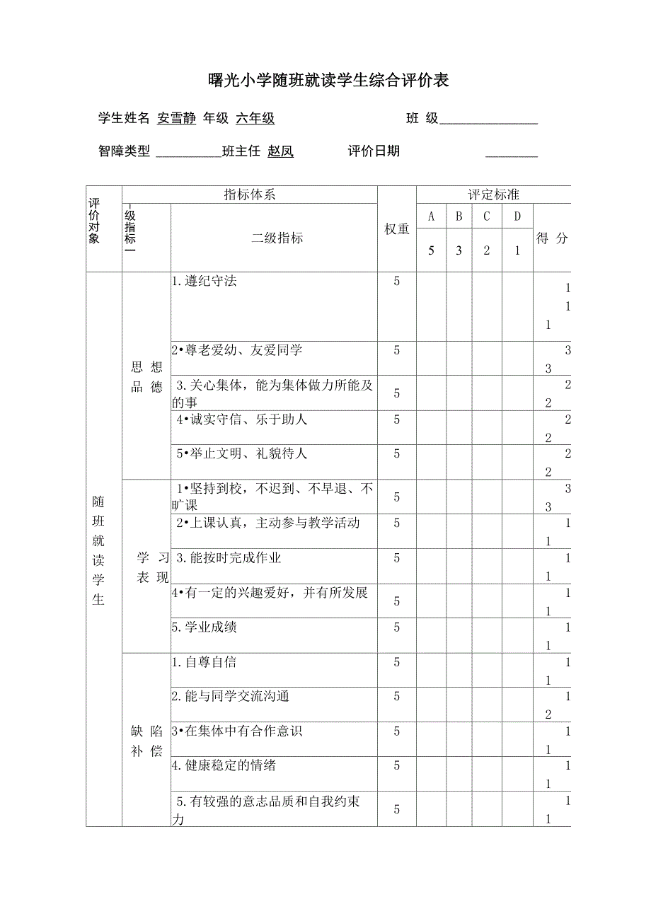 随班就读学生综合评价表_第1页