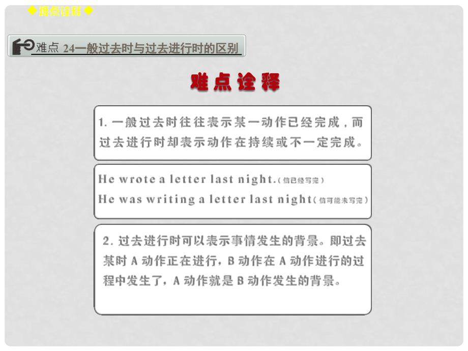 高考英语一轮复习 语法讲解 动词短语和动词的时态 语态 4.24 一般过去时与过去进行时的区别课件 新人教版_第2页