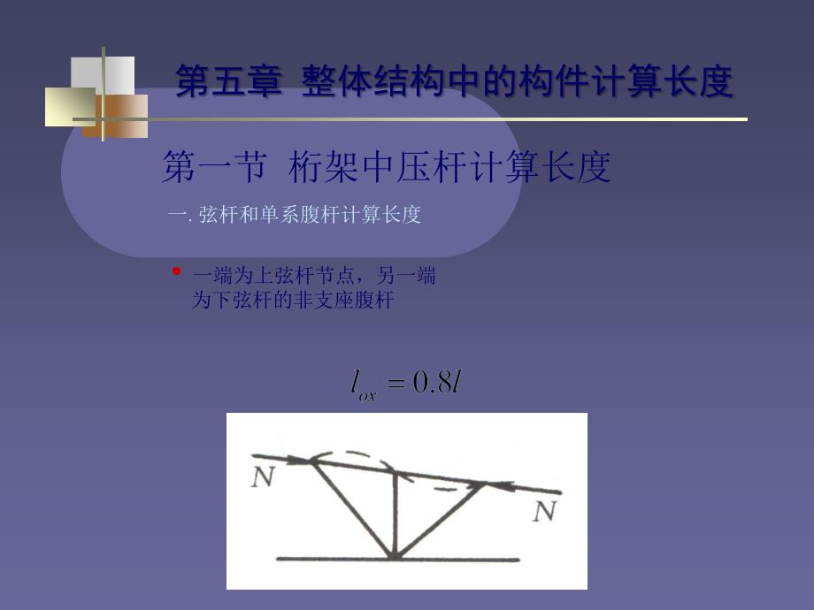 第五章整体结构中构件计算长度_第1页