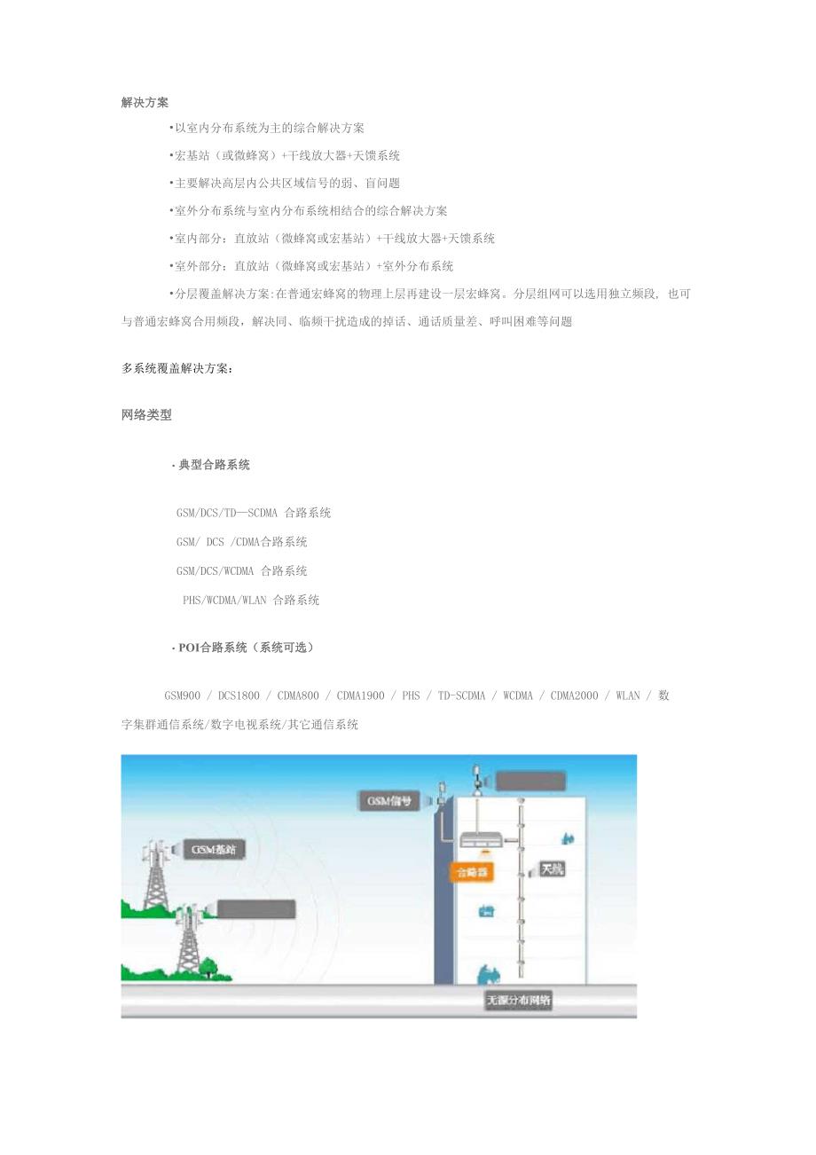 网络覆盖解决方案_第4页