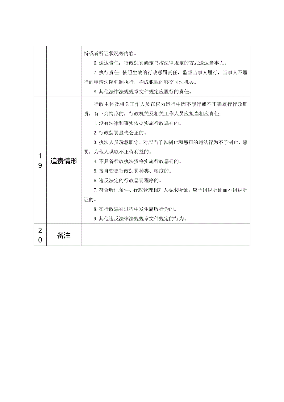 对违反农作物种子包装标签档案备案规定处罚——销售_第4页