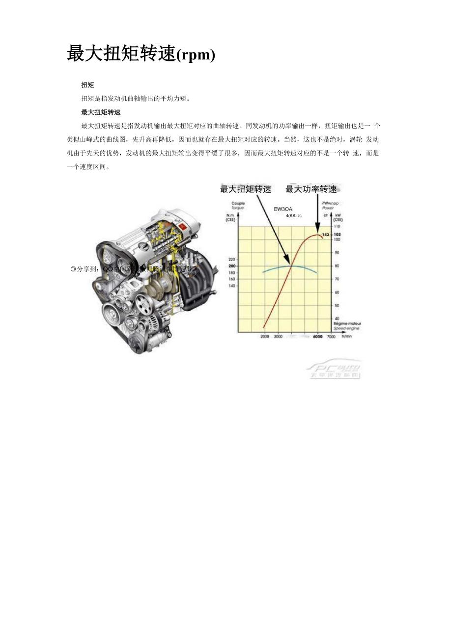 发动机最大扭矩转速(rpm)_第1页