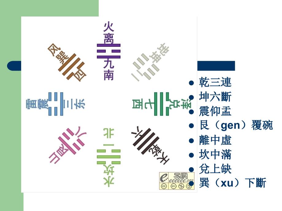 文字学汉字的形成和发展PPT102页_第3页