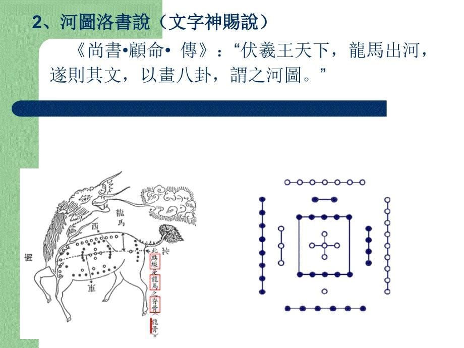 文字学汉字的形成和发展PPT102页_第5页