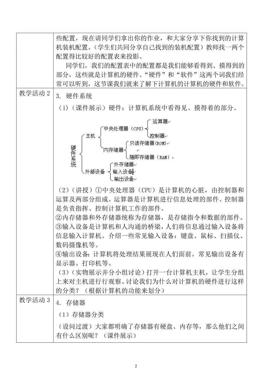 计算机系统的组成_第2页