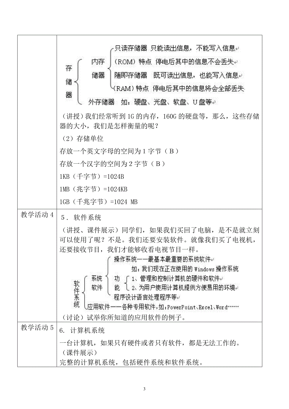 计算机系统的组成_第3页