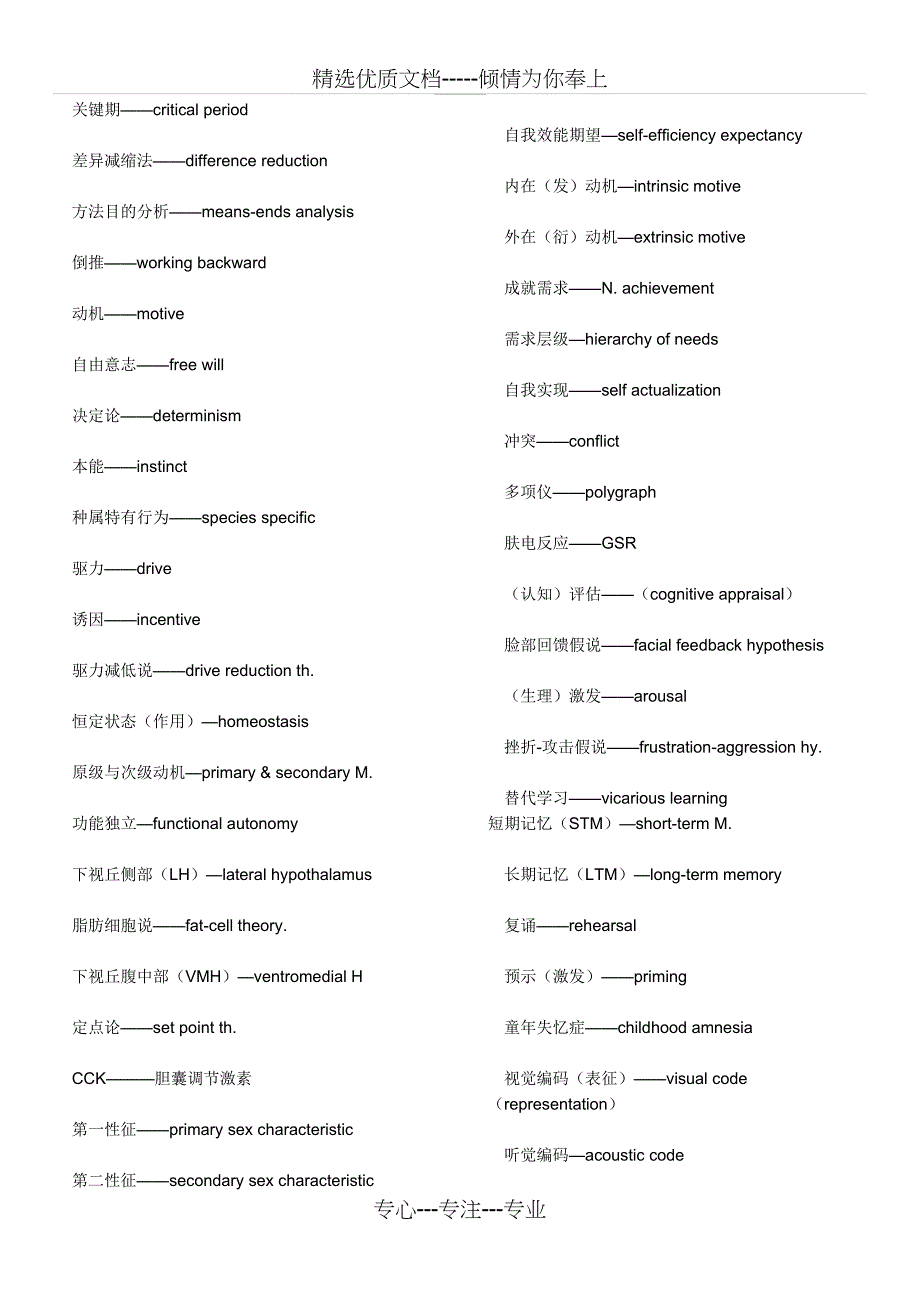 心理学英文术语题库_第2页