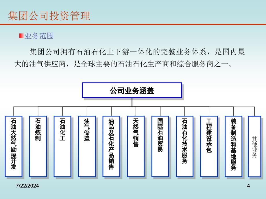 投资管理专业培训材料.ppt_第4页