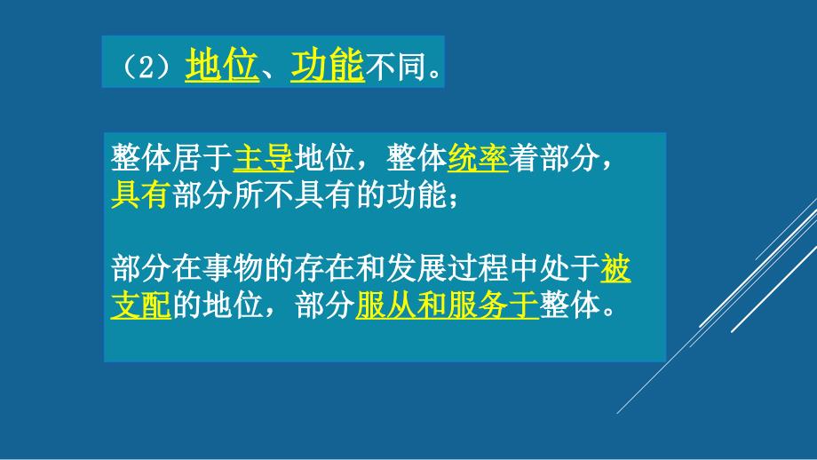 高二政治公开课周2_第4页