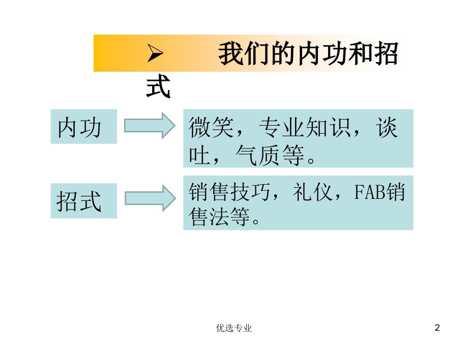 销售之FAB【管理材料】_第2页