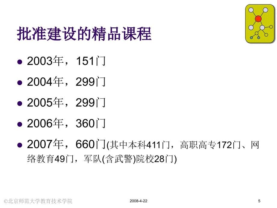 国家精品课程建设与教学方法改革方向_第5页