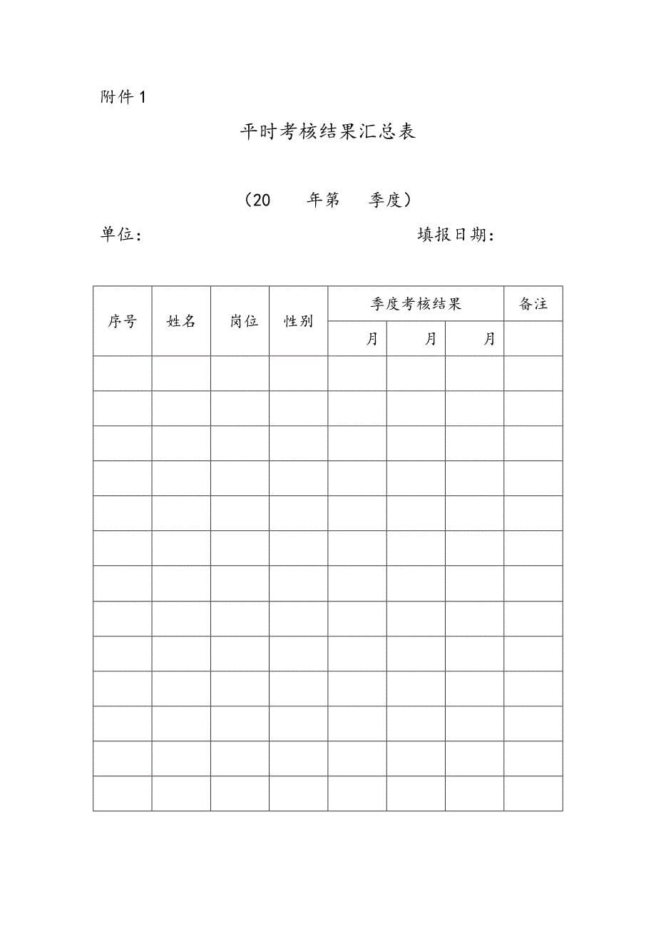 事业单位平时考核工作实施管理办法_第5页