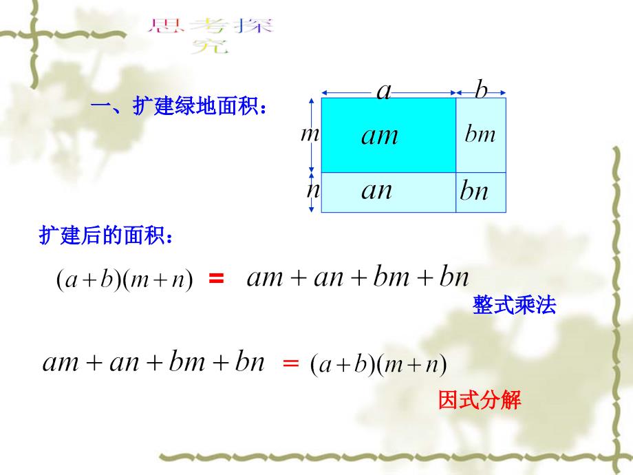 新人教版八年级上册因式分解(第一课时)课件_第3页