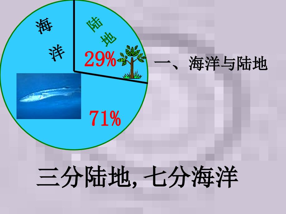 第二节海陆的分布_第2页