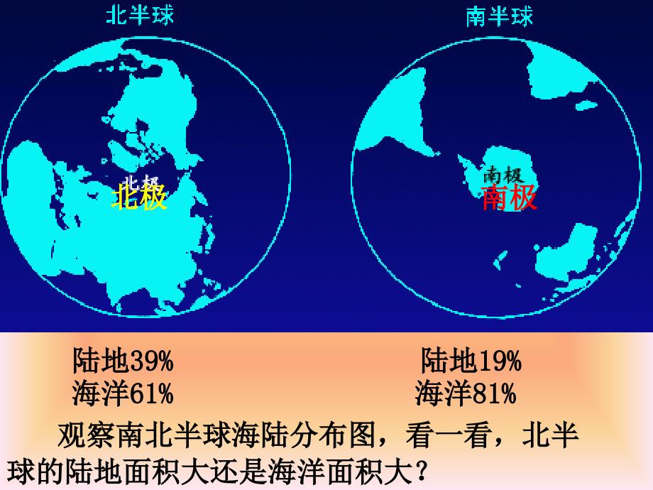 第二节海陆的分布_第3页