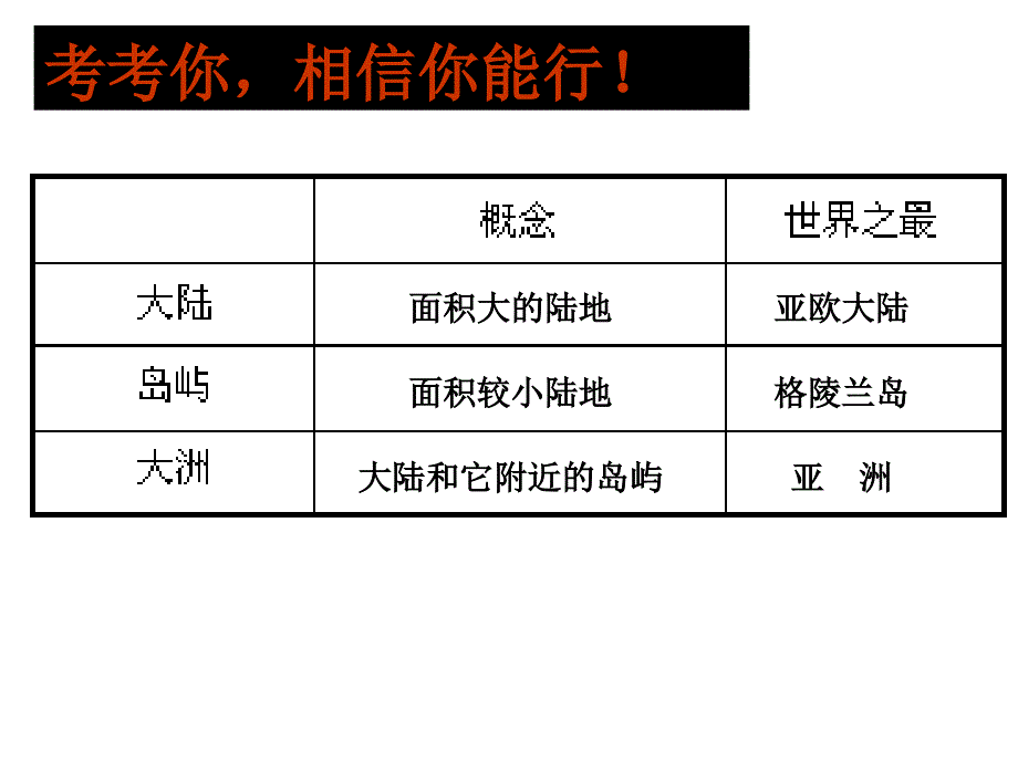 第二节海陆的分布_第5页