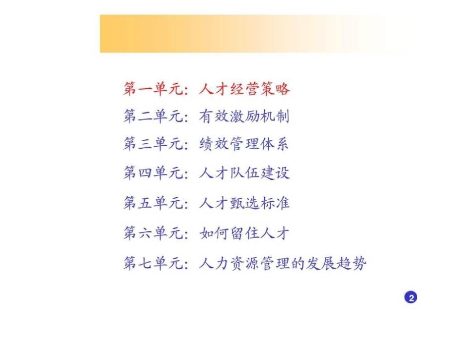 实战之人力资源管理.ppt_第3页