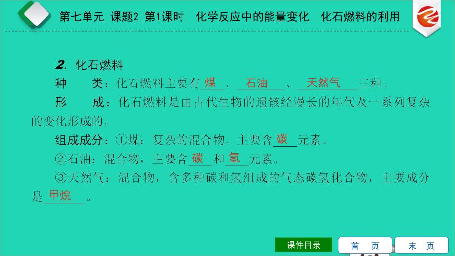 2019秋九年级化学上册 第七单元 燃料及其利用 课题2 燃料的合理利用与开发 第1课时 化学反应中的能量变化 化石燃料的利用导学课件 （新版）新人教版_第4页