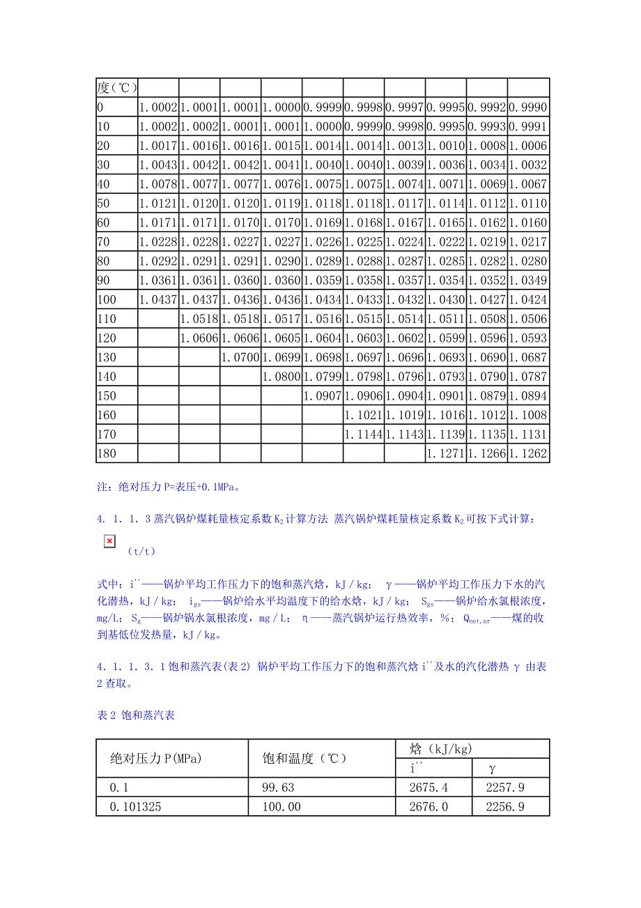 hjt69-2001燃煤锅炉烟尘和二氧化硫排放总量核定技术方法物料衡算法（试行）( 12)_第3页