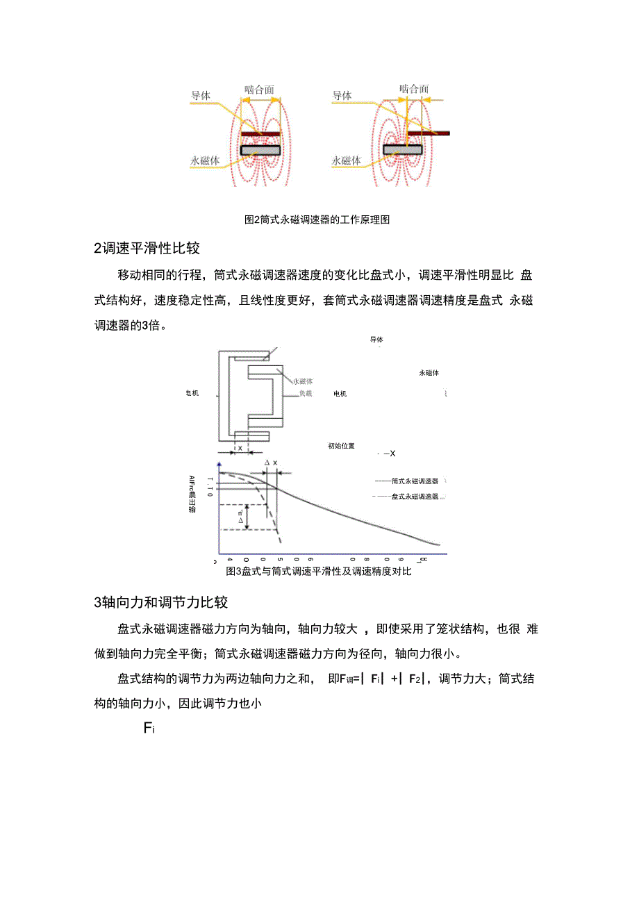 永磁调速器对比_第3页