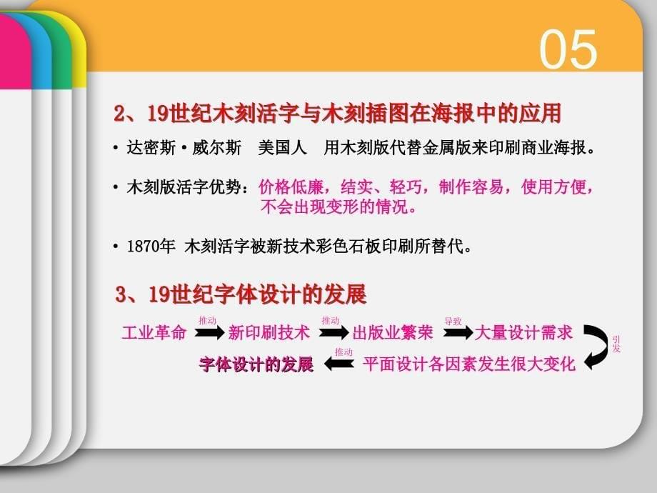 工业化时代平面设计_第5页