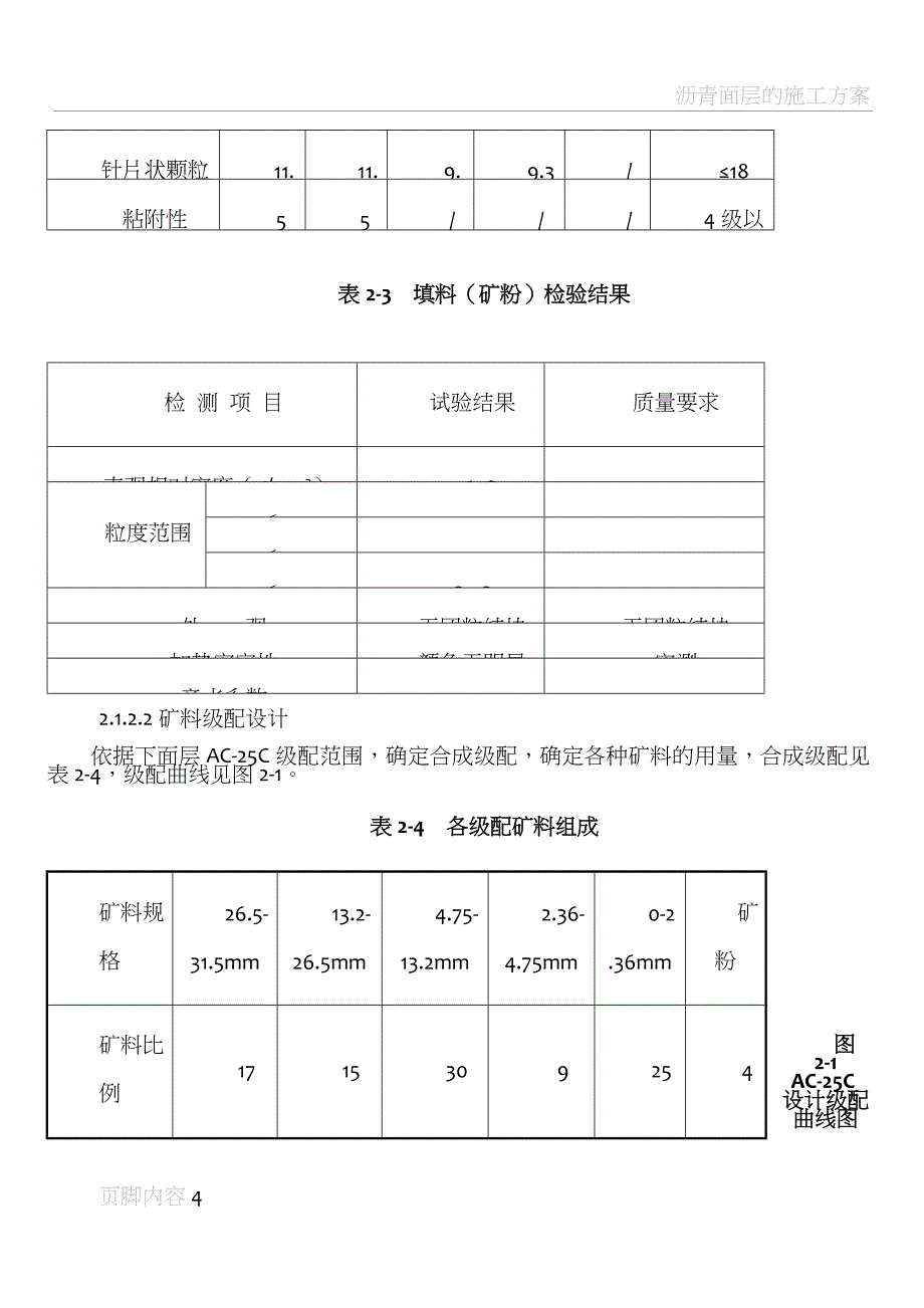 沥青面层试验段总结_第4页