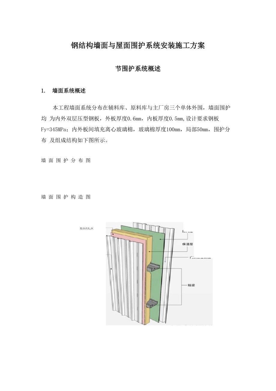 钢结构墙面与屋面围护系统安装施工方案_第1页