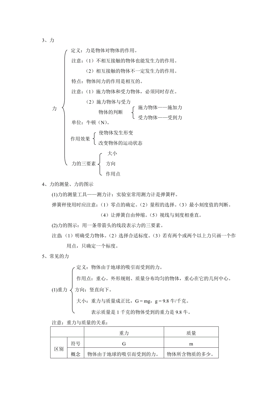 深圳初中物理知识点_第3页