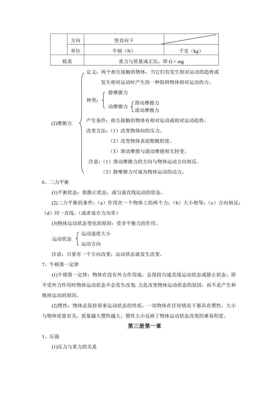 深圳初中物理知识点_第4页