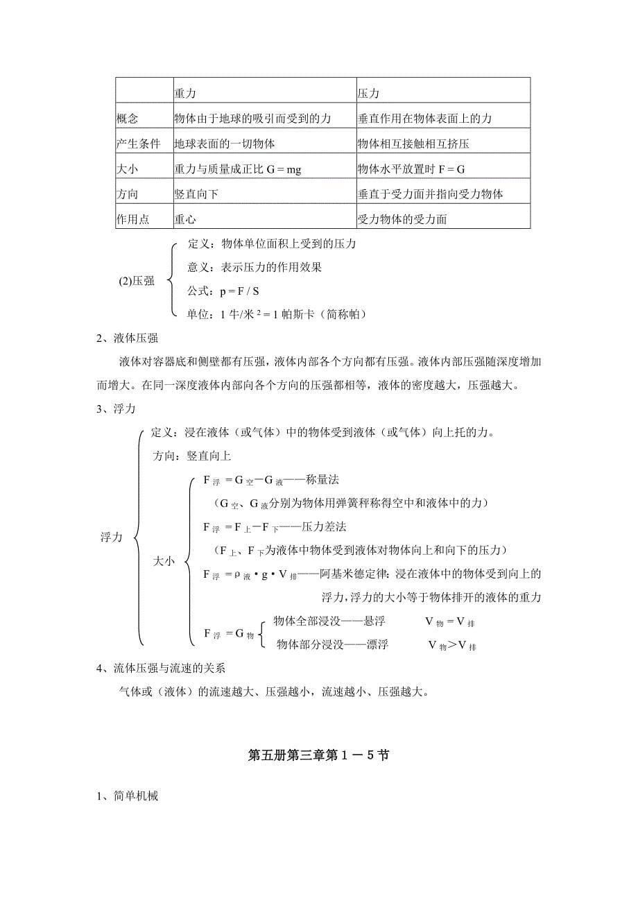 深圳初中物理知识点_第5页