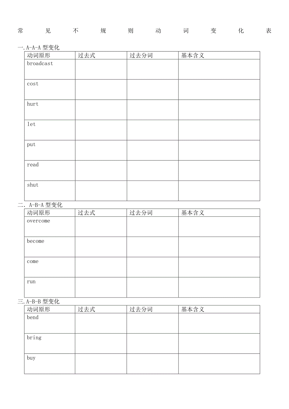 初中常见不规则动词变化练习填写不规则_第1页