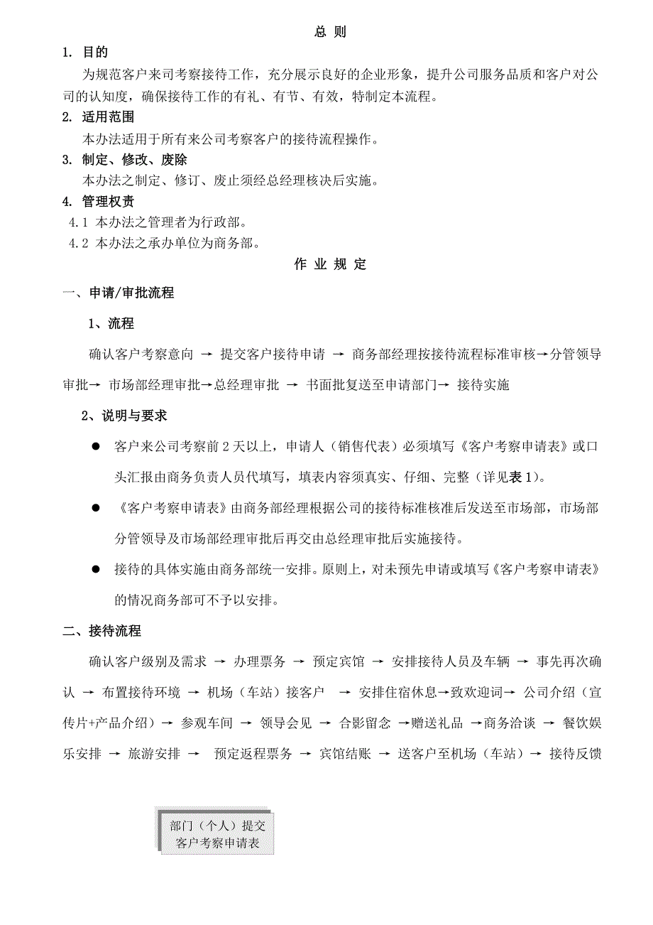 客户考察参观及接待流程_第1页