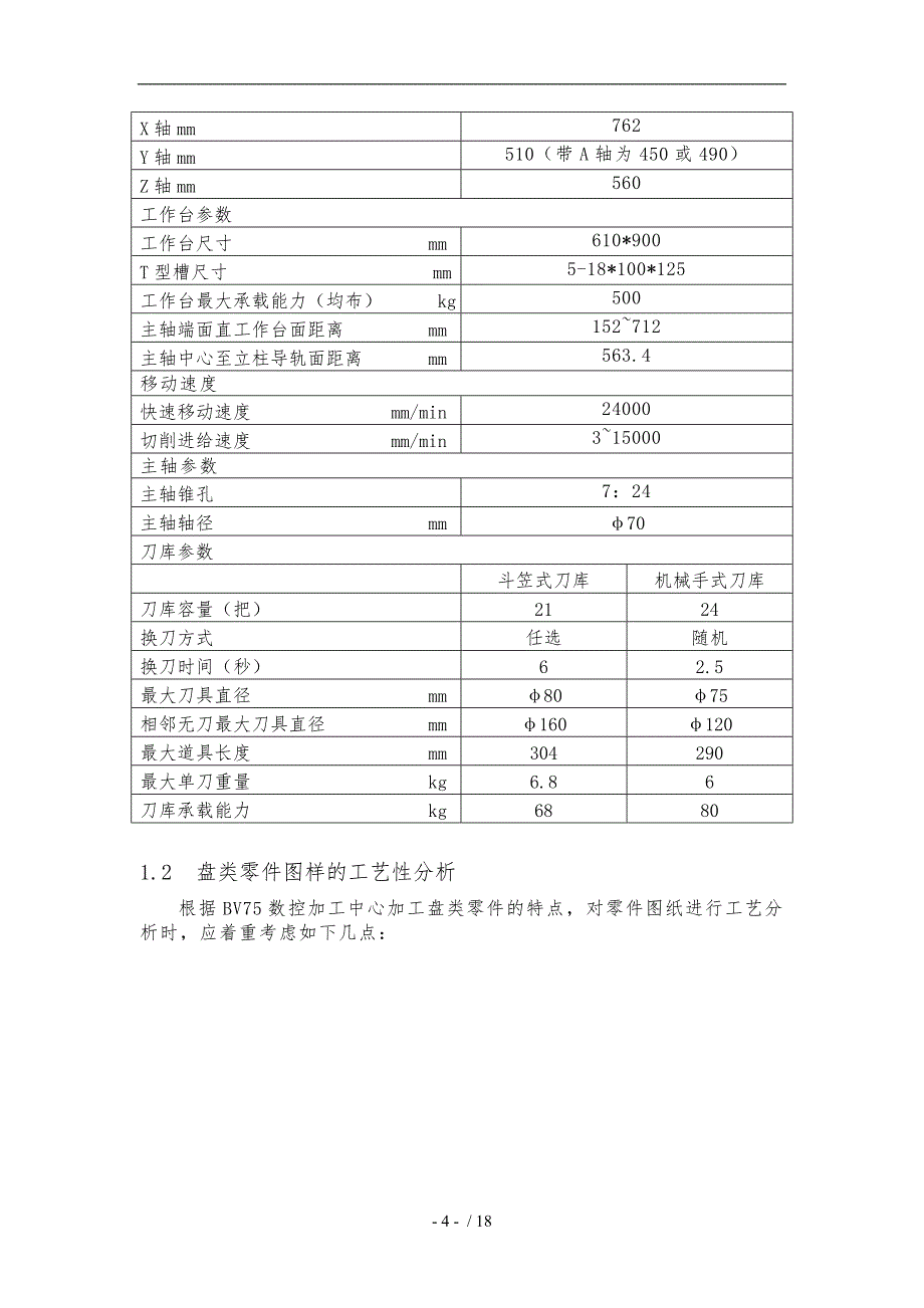 数控铣床毕业论文正稿_第4页