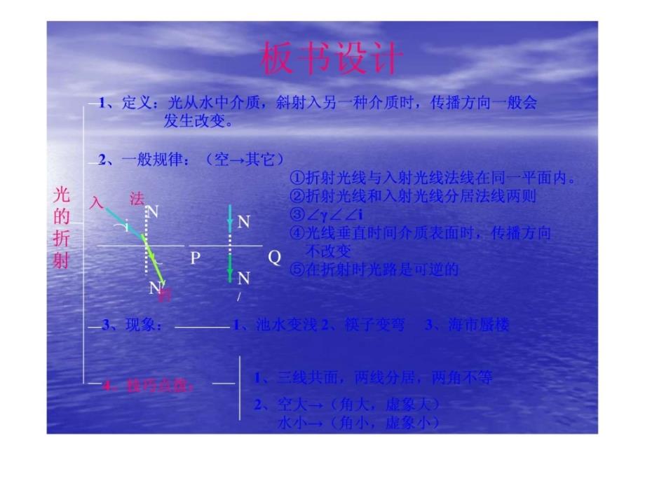 最新八年级物理沪科版光的折射(上课用)._第1页