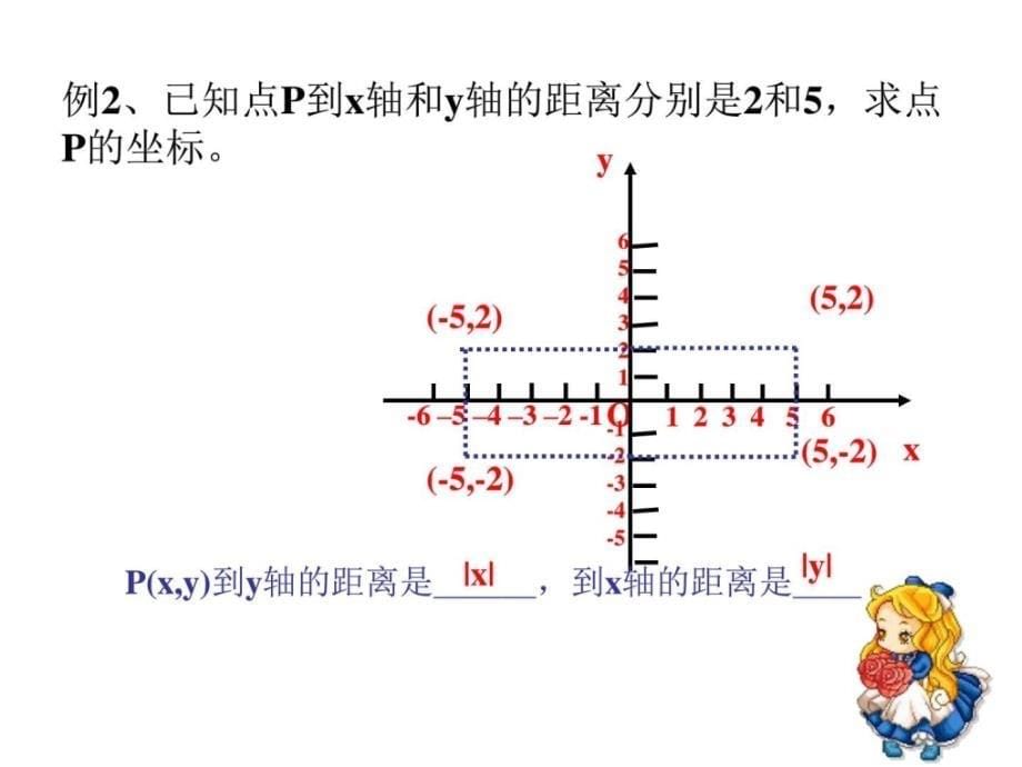 最新直角坐标系2[下学期]华师大版._第5页