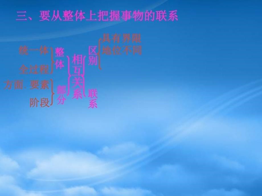 要从整体上把握事物的联系第二课第一节课件示例一_第5页