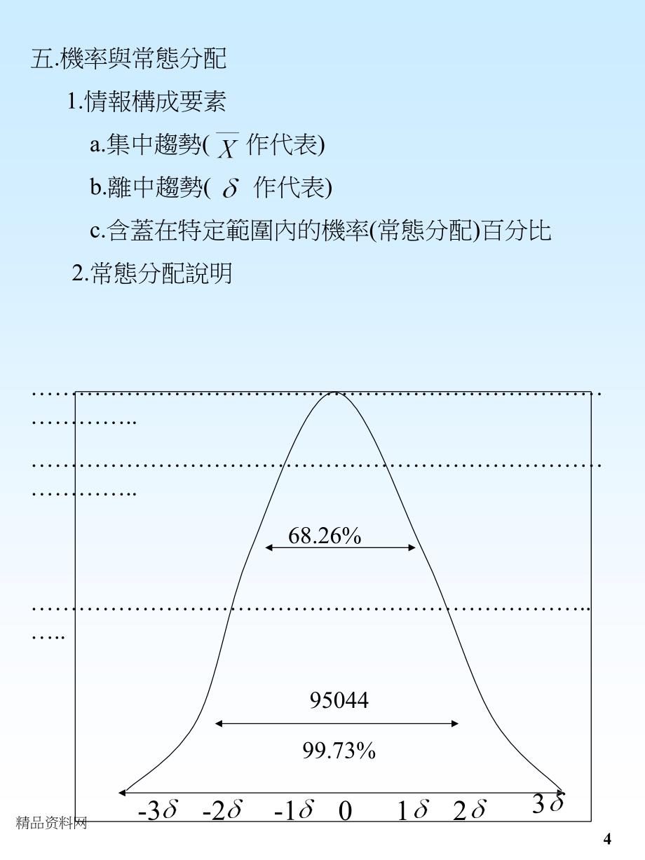 SPC统计制程4_第4页