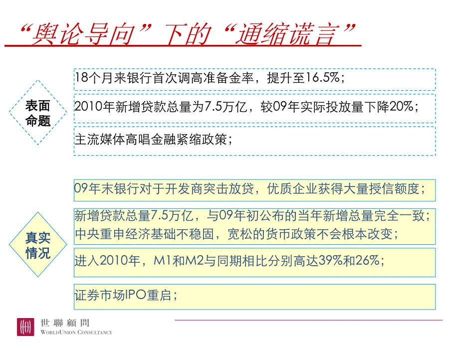 201发新江湾项目营销策划报告152P_第3页