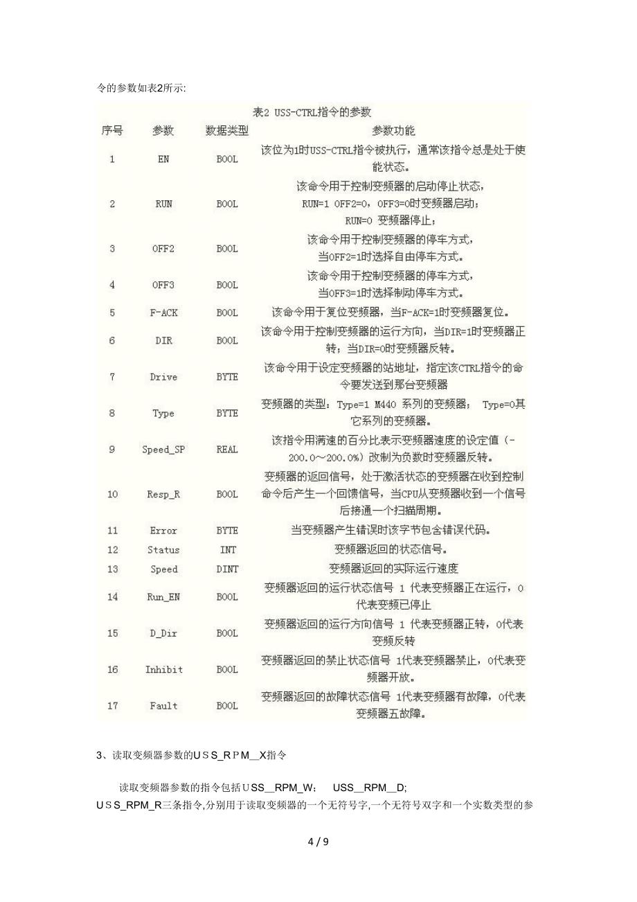 PLC与变频器之间通信(USS)(1)_第4页