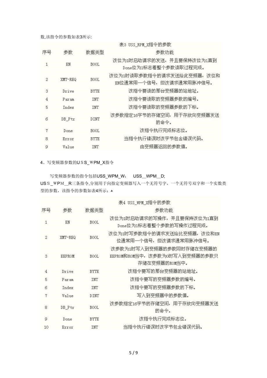 PLC与变频器之间通信(USS)(1)_第5页