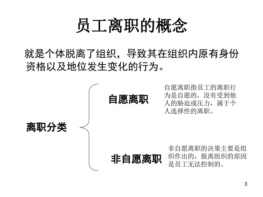 离职管理——员工离职面谈全套实务方案PPT_第3页