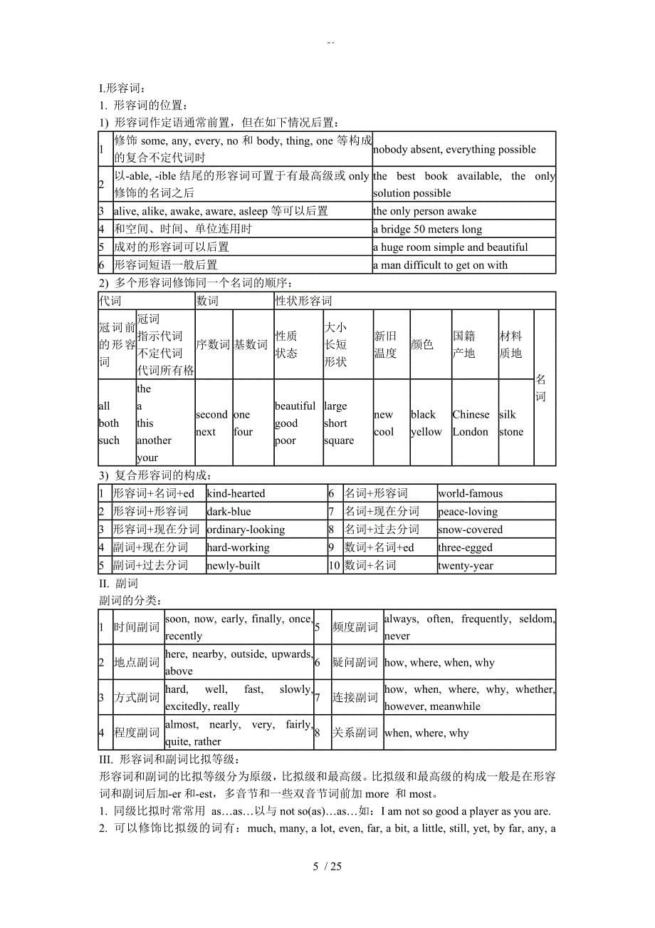 中学生英语语法大全_第5页